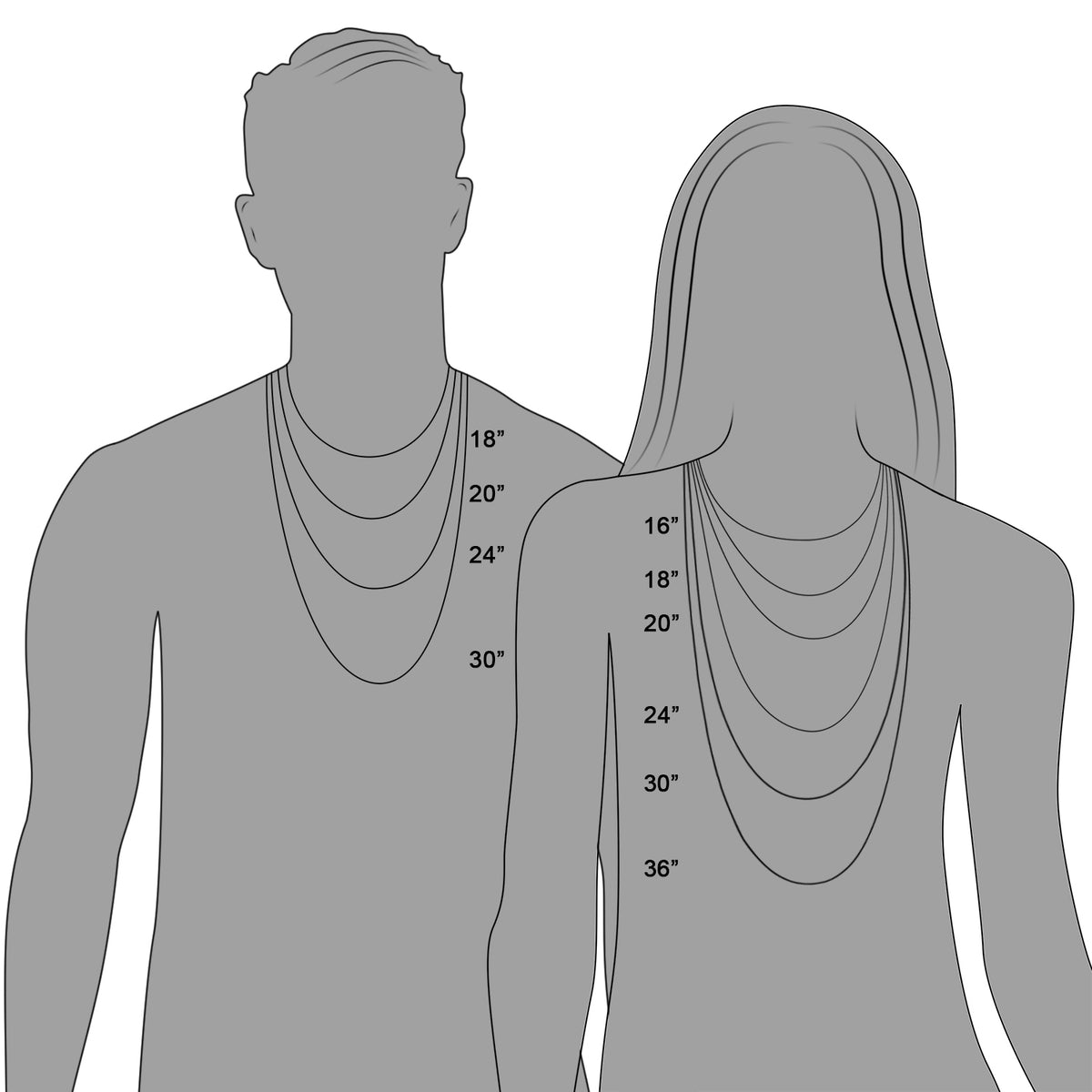 14k Yellow Gold Solid Round Box Chain (2.5 mm)